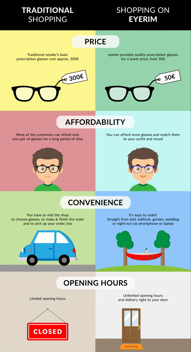 prada sunglasses men