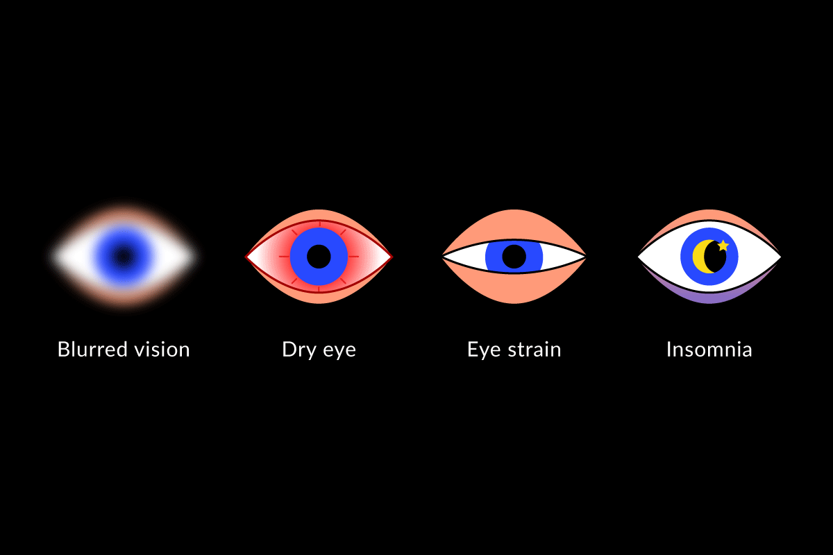 fattige fejre ekstra Blue Light Protection - is it a myth or a reality? | eyerim blog